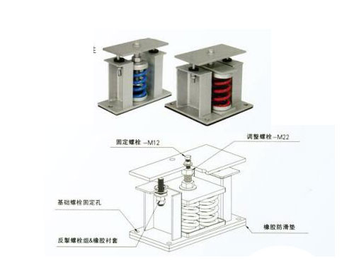 JA型阻尼彈簧減振器